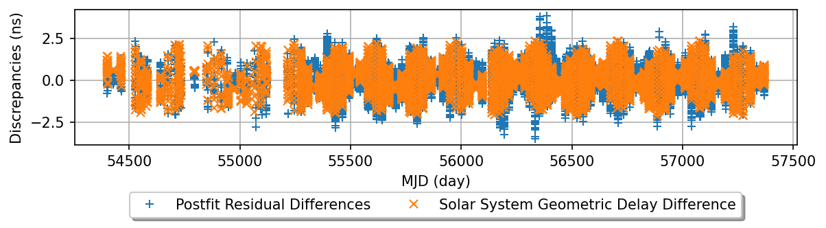 ../_images/examples-rendered_paper_validation_example_69_0.png