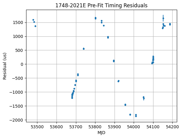 ../_images/examples_How_to_build_a_timing_model_component_20_0.png