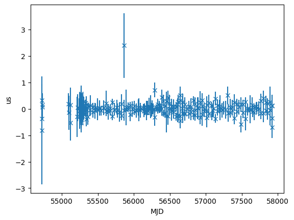 ../_images/examples_Wideband_TOA_walkthrough_17_1.png