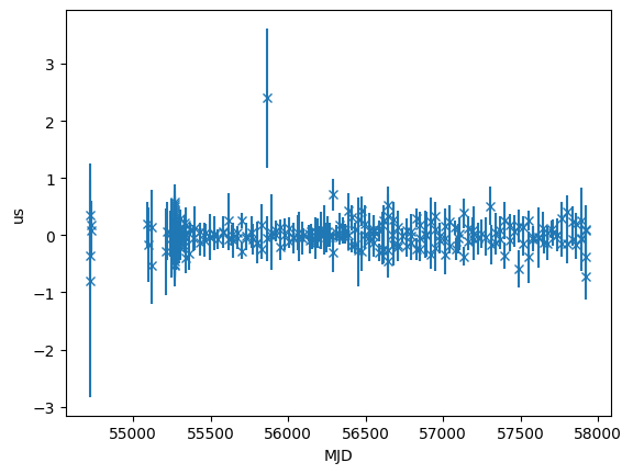 ../_images/examples_Wideband_TOA_walkthrough_25_1.png