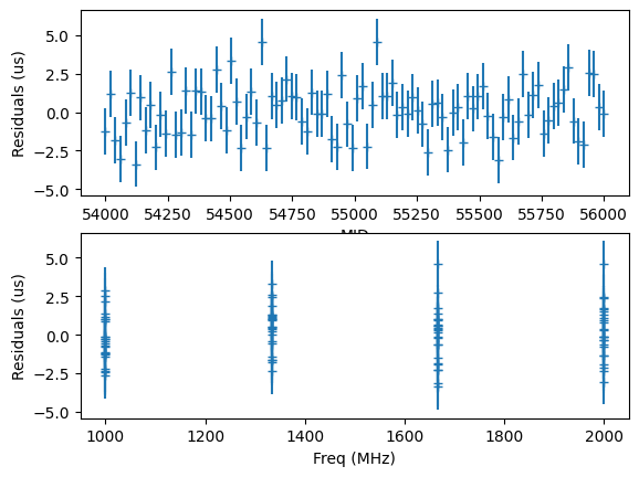 ../_images/examples_simulation_example_12_0.png