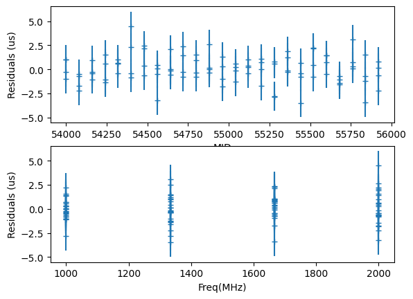../_images/examples_simulation_example_15_0.png