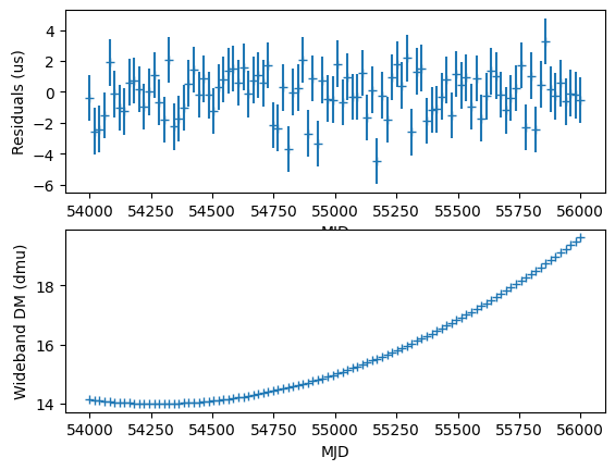 ../_images/examples_simulation_example_23_0.png