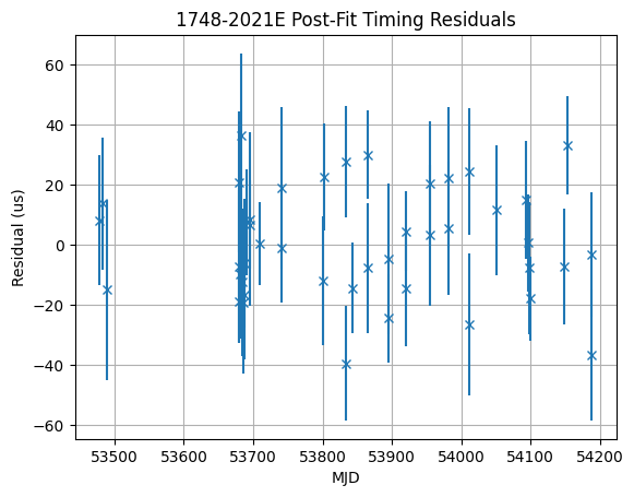 ../_images/examples_time_a_pulsar_17_0.png
